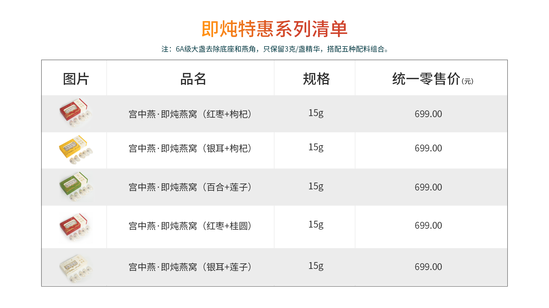 【展商推介】|始于600年前的宫燕传奇—宫中燕