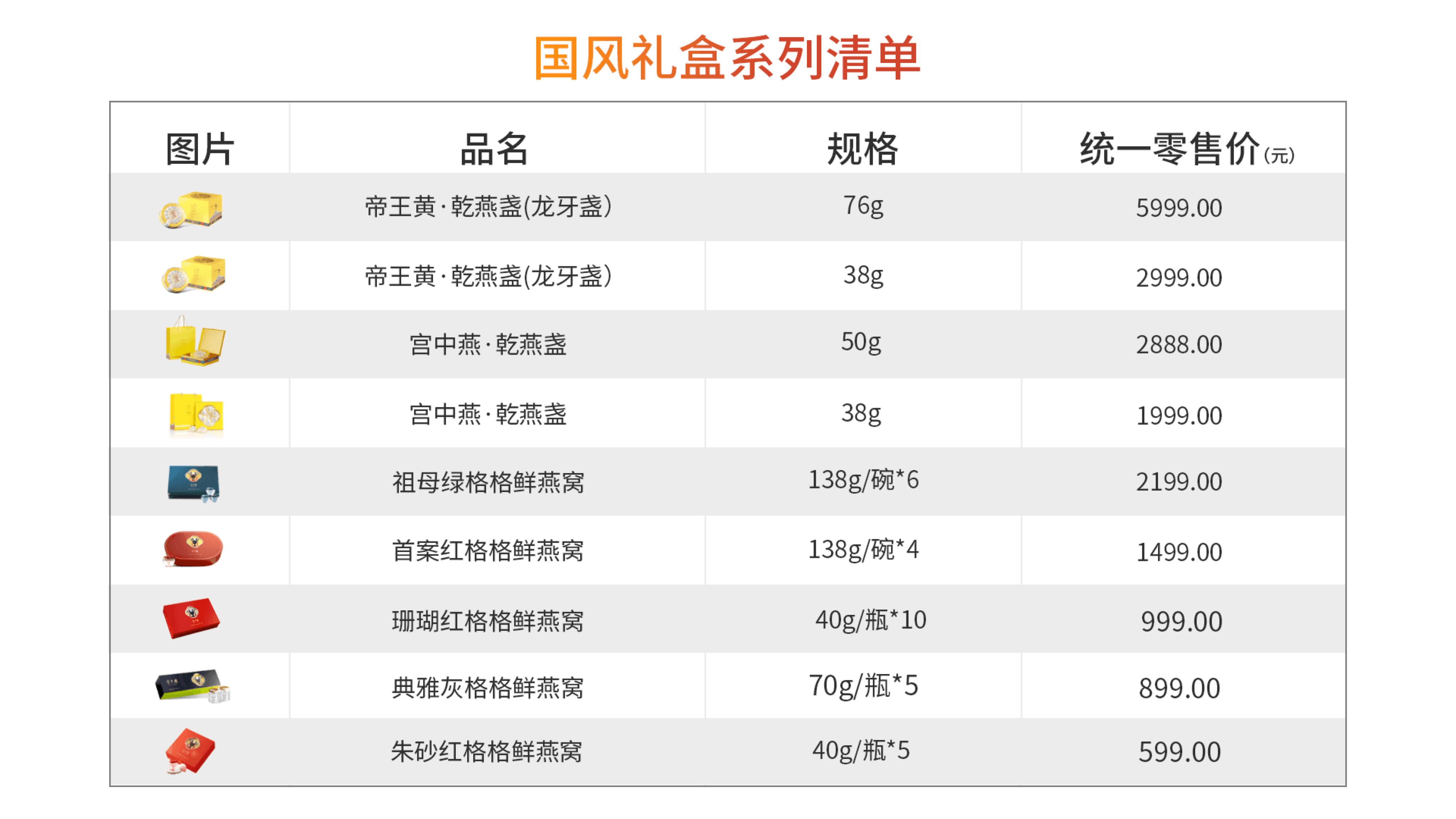 【展商推介】|始于600年前的宫燕传奇—宫中燕