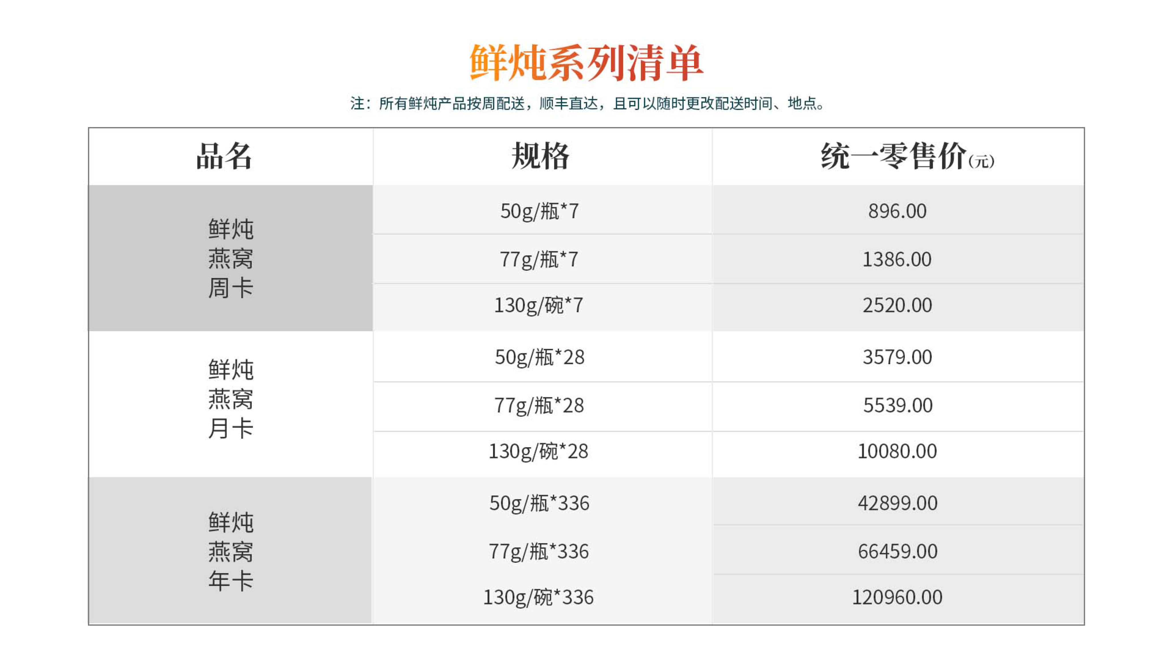 【展商推介】|始于600年前的宫燕传奇—宫中燕