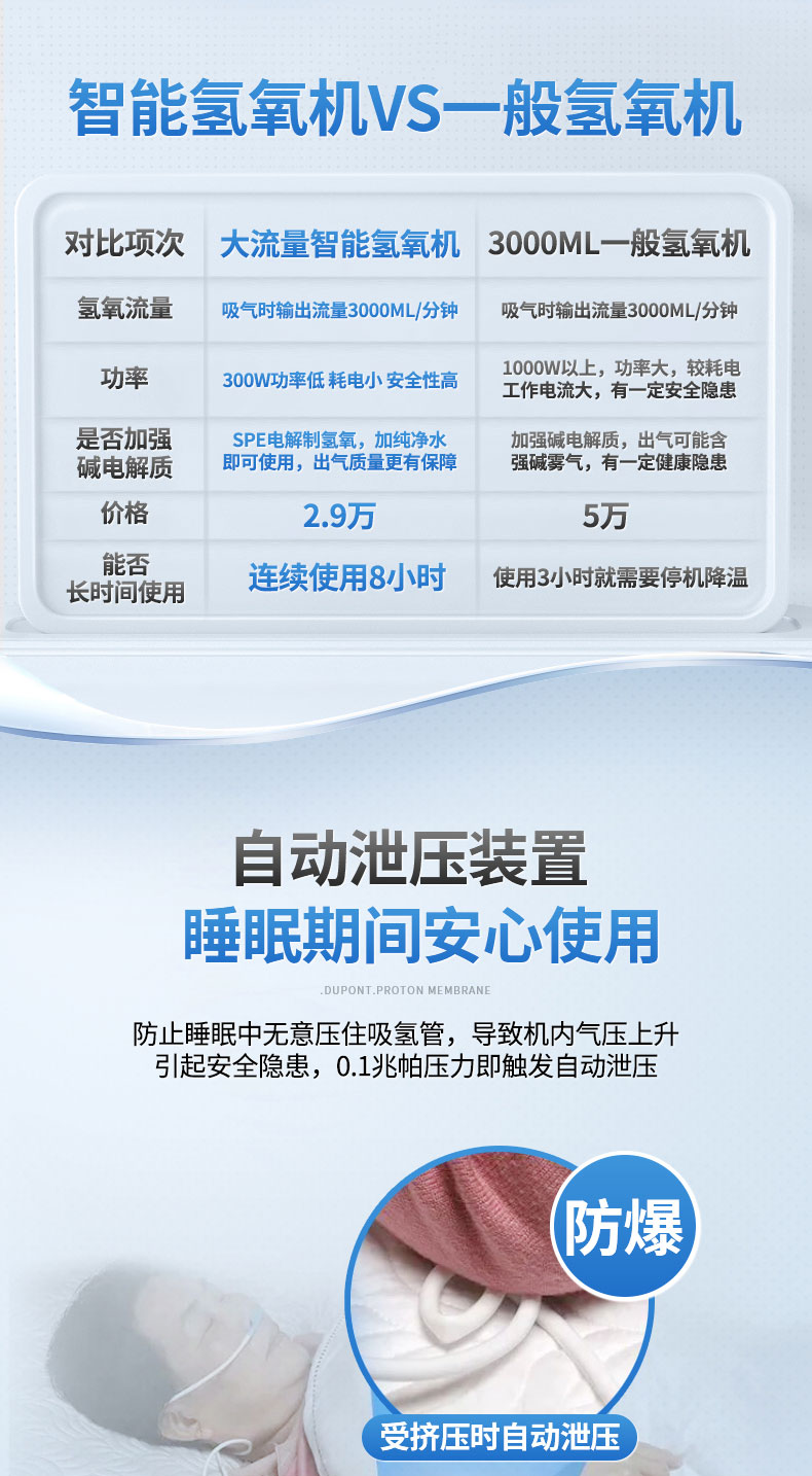 展商推介|氢星科技—专注氢氧机研发生产