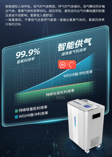 展商推介|氢星科技—专注氢氧机研发生产