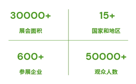 诚邀参展|2024广州中医养生理疗展9月11-13日不见不散