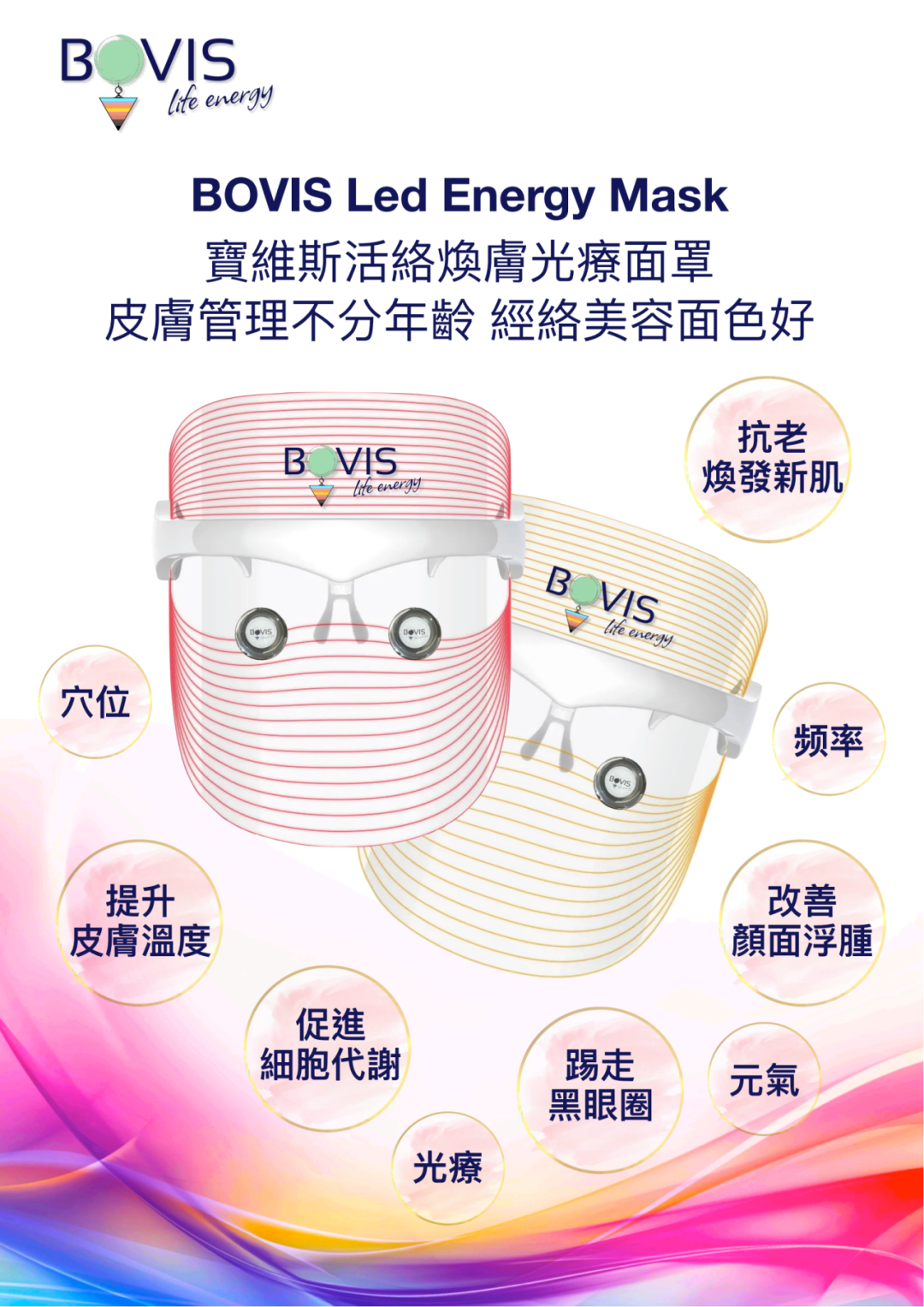 【优质展商】宝维斯——健康能量产品领域佼佼者