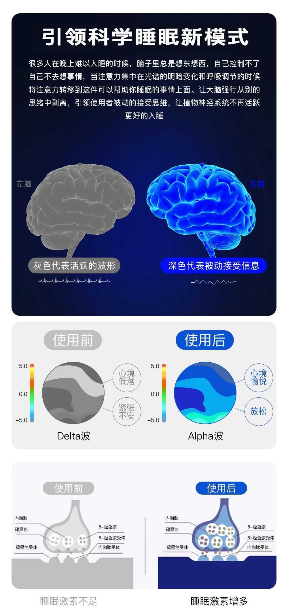【优质展商】悠大夫——助眠专家，悠然入梦