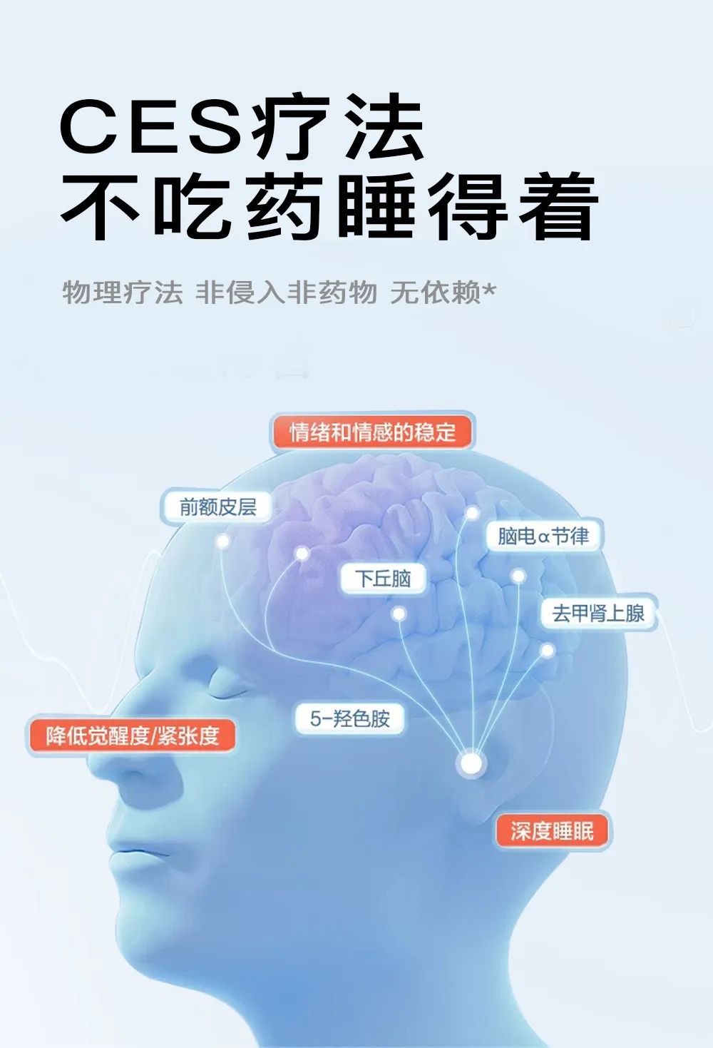 【优质展商】悠大夫——助眠专家，悠然入梦