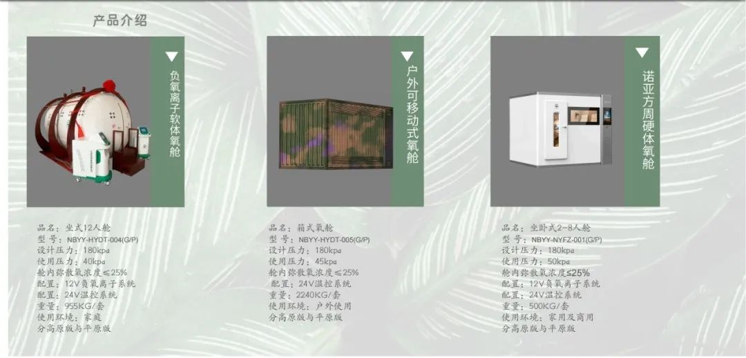 【采购商速看】 | 【氧誉科技】：负离子微高压氧舱、多人舱、高原应急舱...
