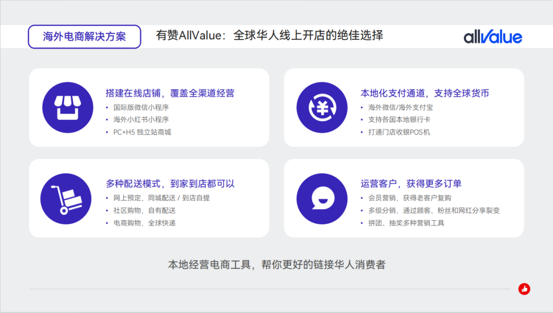 有赞—可信任的私域营销专家！做生意,找有赞！