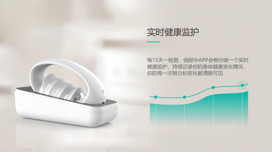 俏郎中智能中医体检仪： AI中医把脉，让家更有AI！