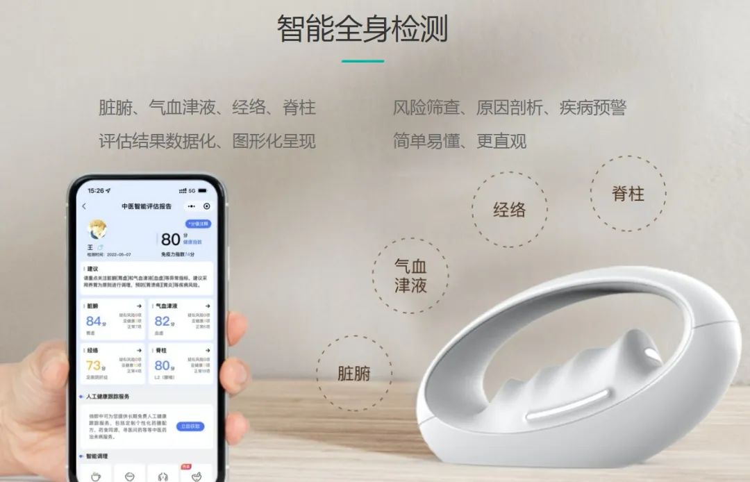 俏郎中智能中医体检仪： AI中医把脉，让家更有AI！