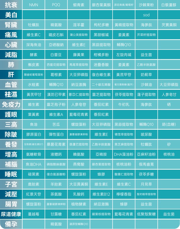 【优质展商】康博士——香港制造，权威认证