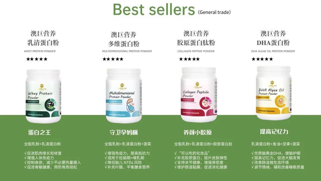 高端膳食营养全球领航者！ 澳巨营养：为您和家人提供最优质的健康解决方案