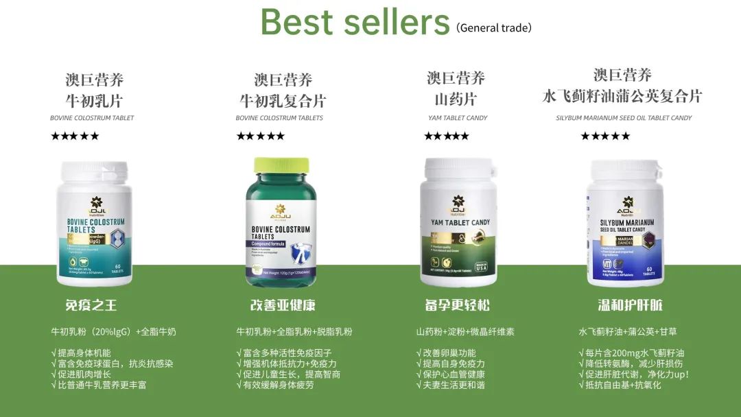 高端膳食营养全球领航者！ 澳巨营养：为您和家人提供最优质的健康解决方案