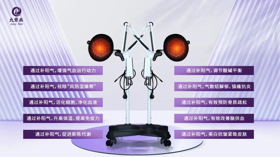 【重点展商】九紫辰—让科技养生走进亿万家庭！