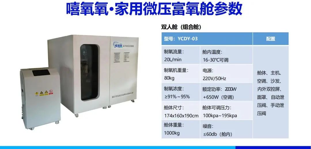 【重点展商】嘻氧氧——塑造抗衰逆龄新典范！