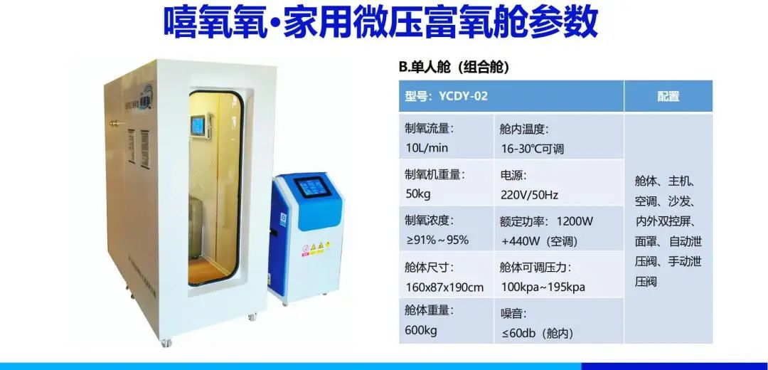 【重点展商】嘻氧氧——塑造抗衰逆龄新典范！