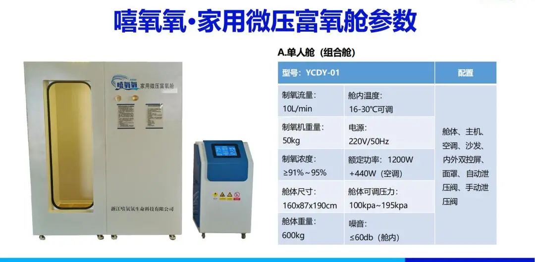 【重点展商】嘻氧氧——塑造抗衰逆龄新典范！