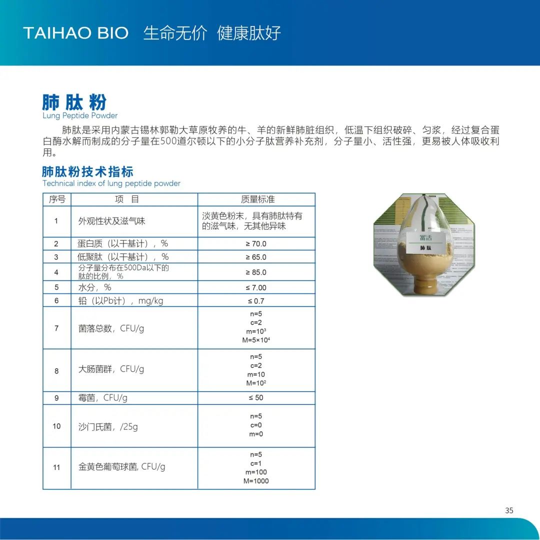 【重点展商】内蒙古肽好生物——内蒙古有肉有奶还有肽，内蒙古肽好有好肽有好多肽！
