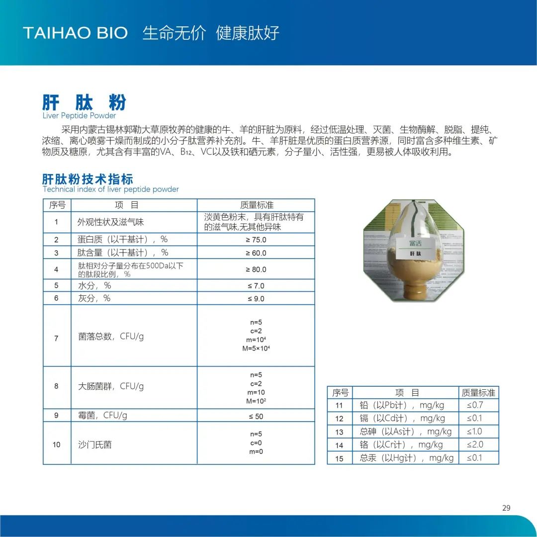 【重点展商】内蒙古肽好生物——内蒙古有肉有奶还有肽，内蒙古肽好有好肽有好多肽！