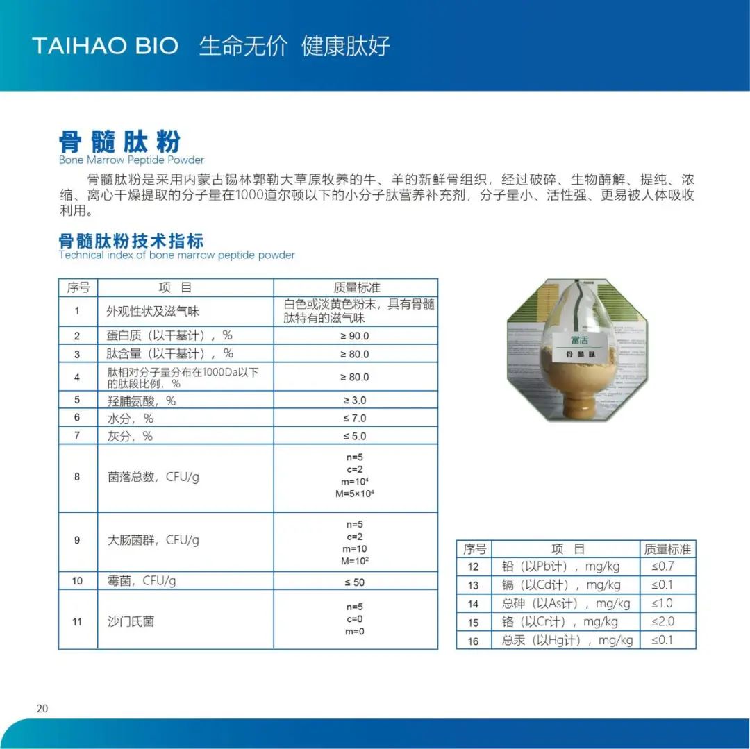 【重点展商】内蒙古肽好生物——内蒙古有肉有奶还有肽，内蒙古肽好有好肽有好多肽！
