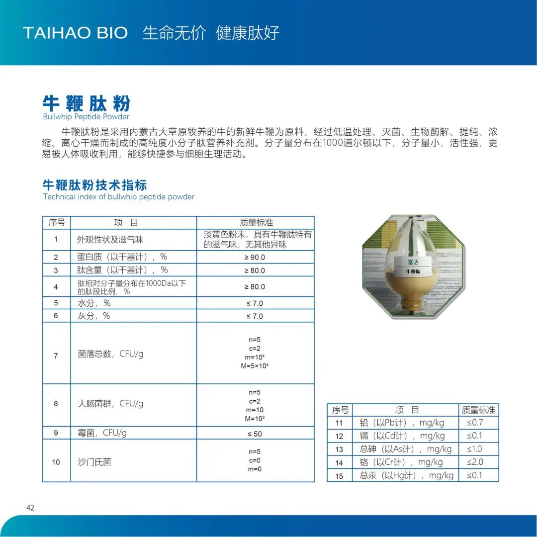 【重点展商】内蒙古肽好生物——内蒙古有肉有奶还有肽，内蒙古肽好有好肽有好多肽！