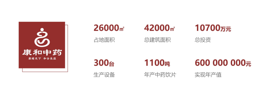 【重点展商】康和中药——康健天下，和合生益