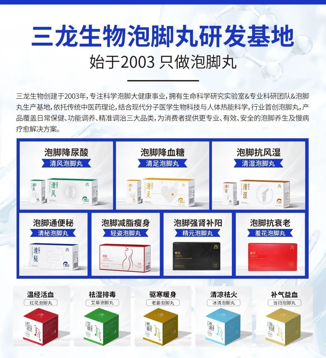 【重点展商】三龙生物——中国功效泡脚开创者！
