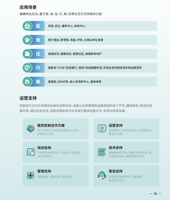 【重点展商】芸医宝——智慧医疗，承载健康