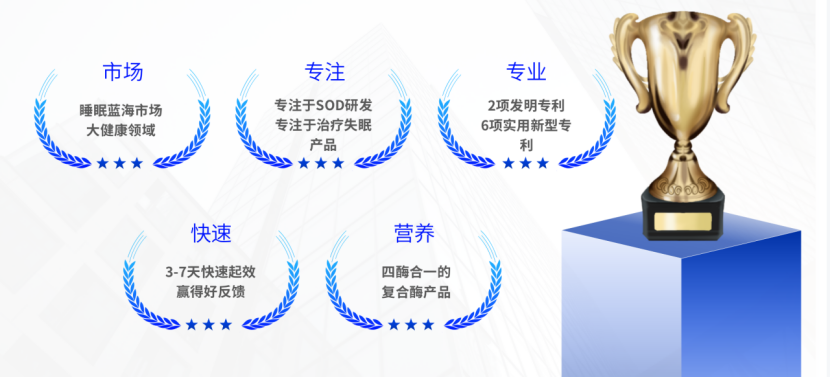 【重点展商】和颐林——专注SOD研发，推动睡眠与抗衰老健康产业发展