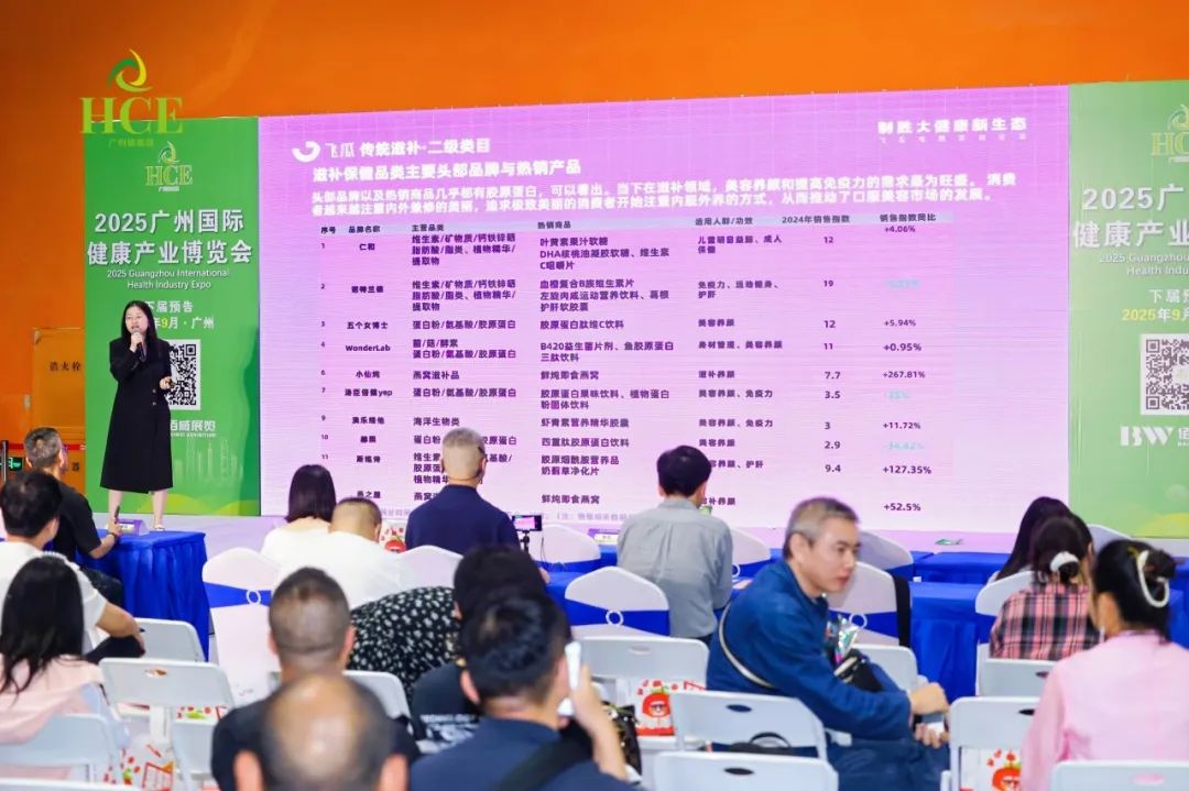 高流量，大商机！【9月18-20日 HCE广州大健康展】火热招商中！