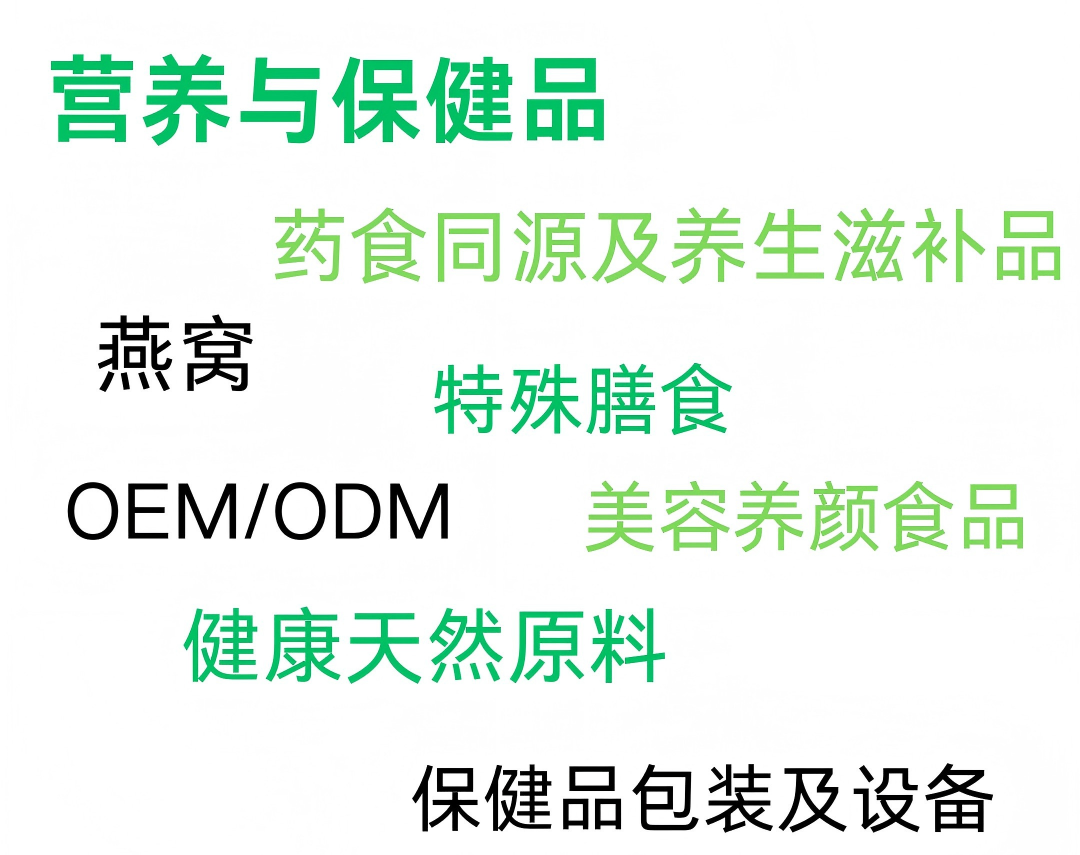 30000亿风口！营养保健品行业率先入局制胜宝典→