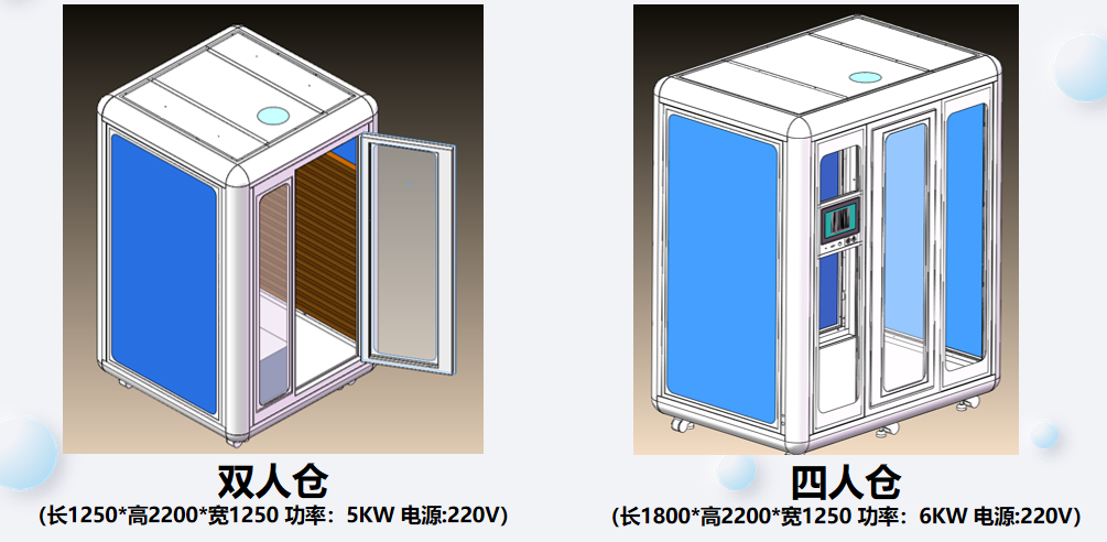 【重点展商】腾源太赫兹能量舱——多维科技赋能,45分钟焕活健康生活