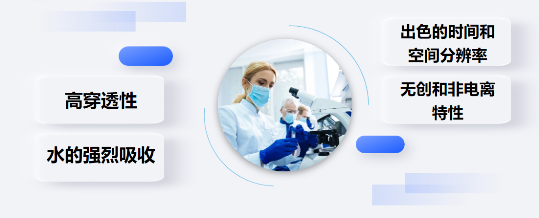 【重点展商】腾源太赫兹能量舱——多维科技赋能,45分钟焕活健康生活