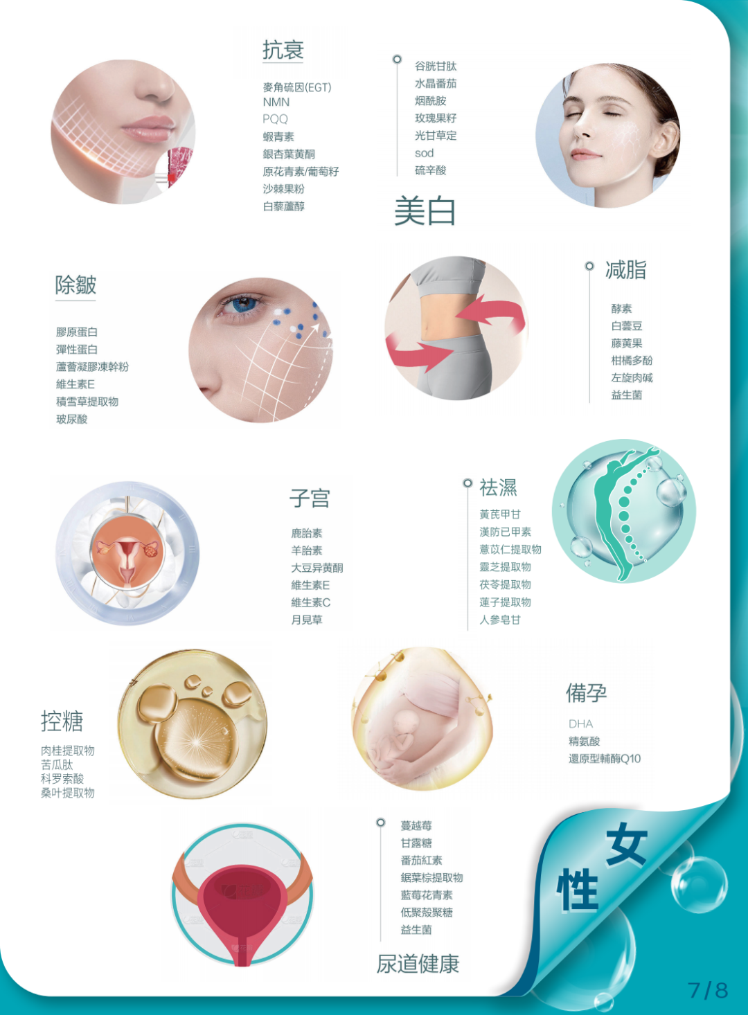 【重点展商】康博士国际有限公司—专业保健品定制服务商