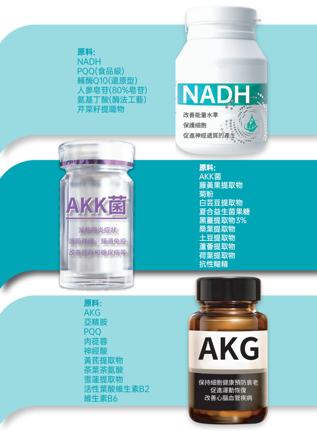 【重点展商】康博士国际有限公司—专业保健品定制服务商