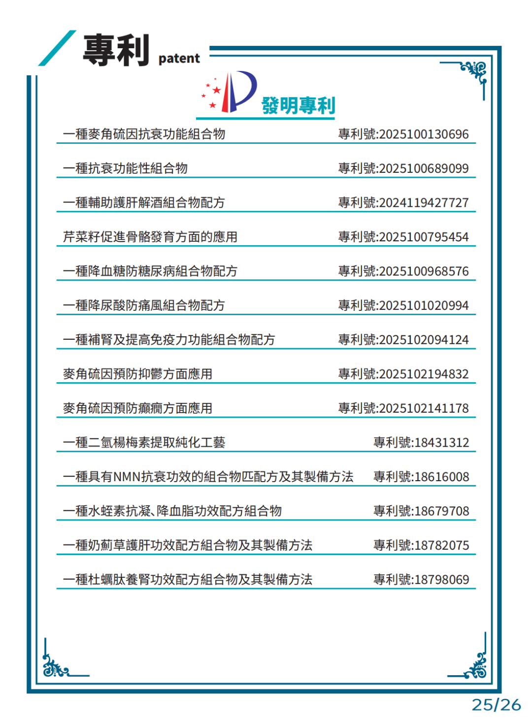 【重点展商】康博士国际有限公司—专业保健品定制服务商