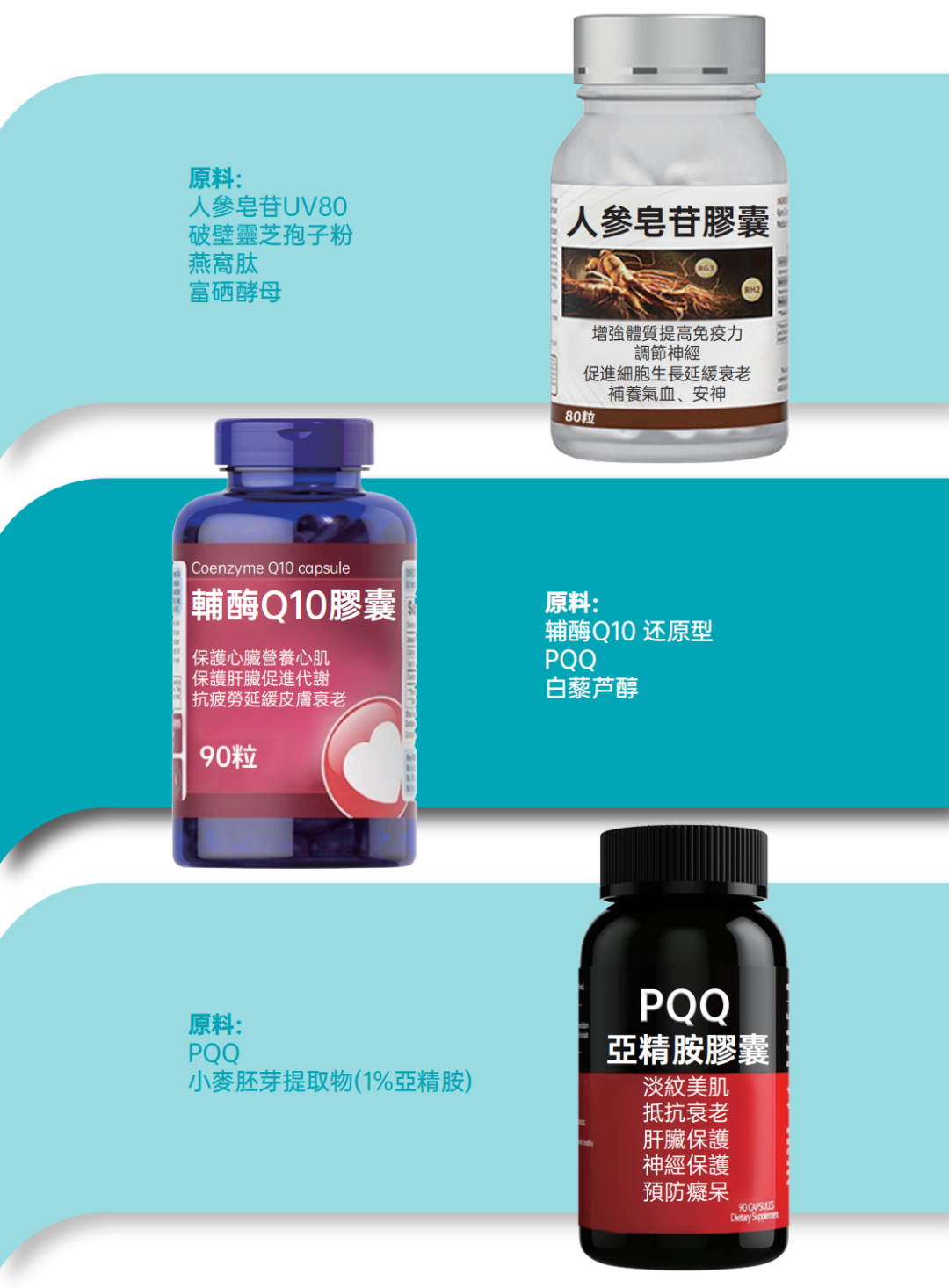 【重点展商】康博士国际有限公司—专业保健品定制服务商