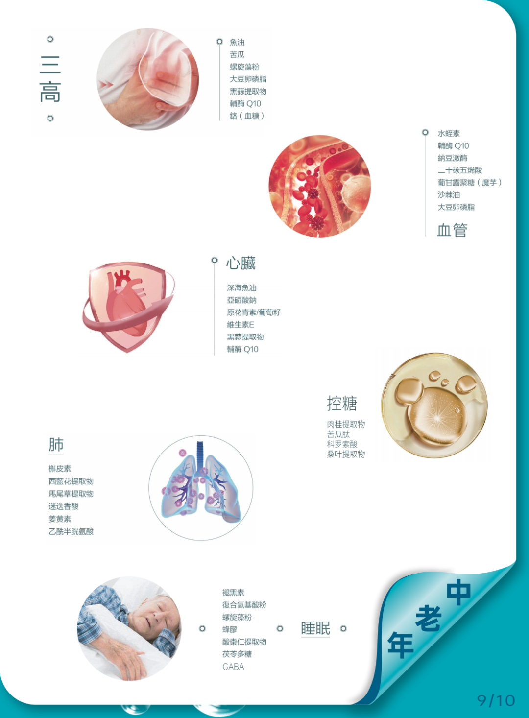 【重点展商】康博士国际有限公司—专业保健品定制服务商