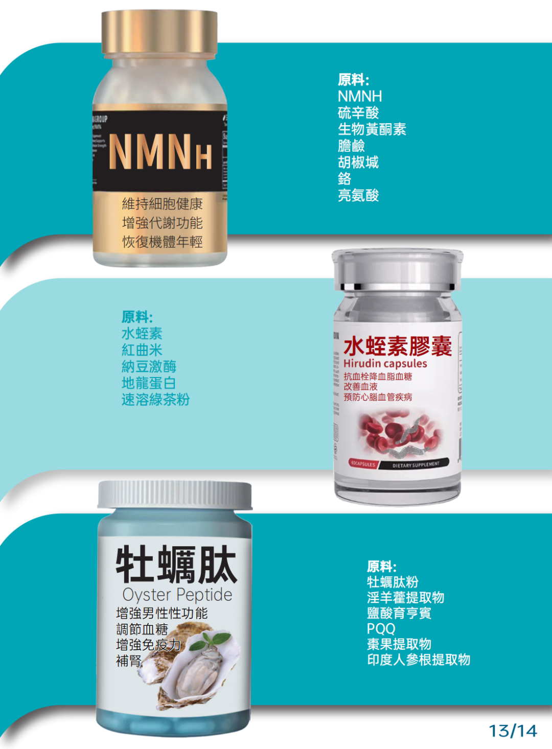 【重点展商】康博士国际有限公司—专业保健品定制服务商