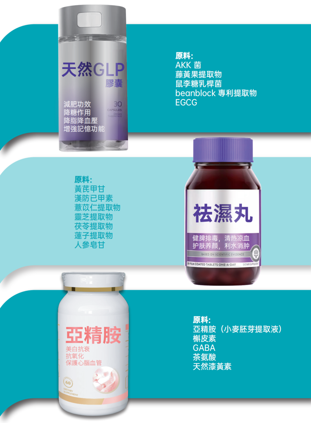 【重点展商】康博士国际有限公司—专业保健品定制服务商