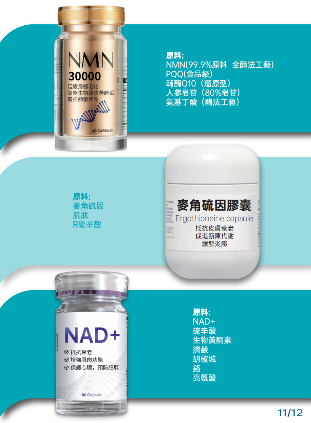 【重点展商】康博士国际有限公司—专业保健品定制服务商