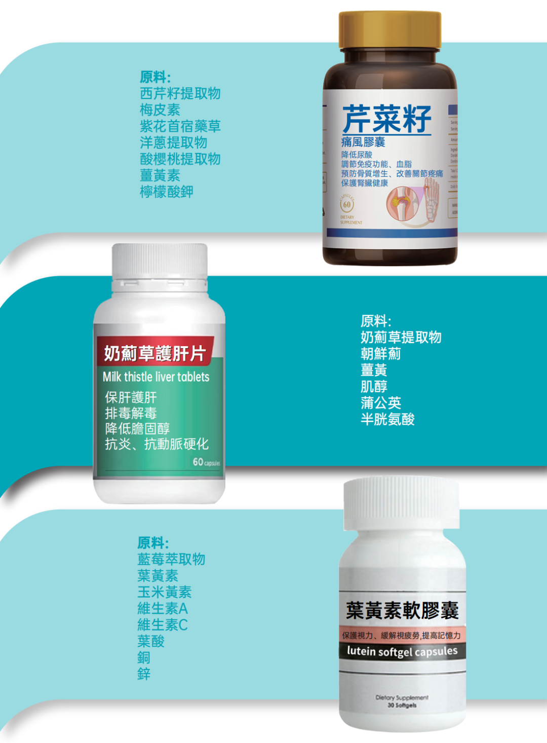 【重点展商】康博士国际有限公司—专业保健品定制服务商