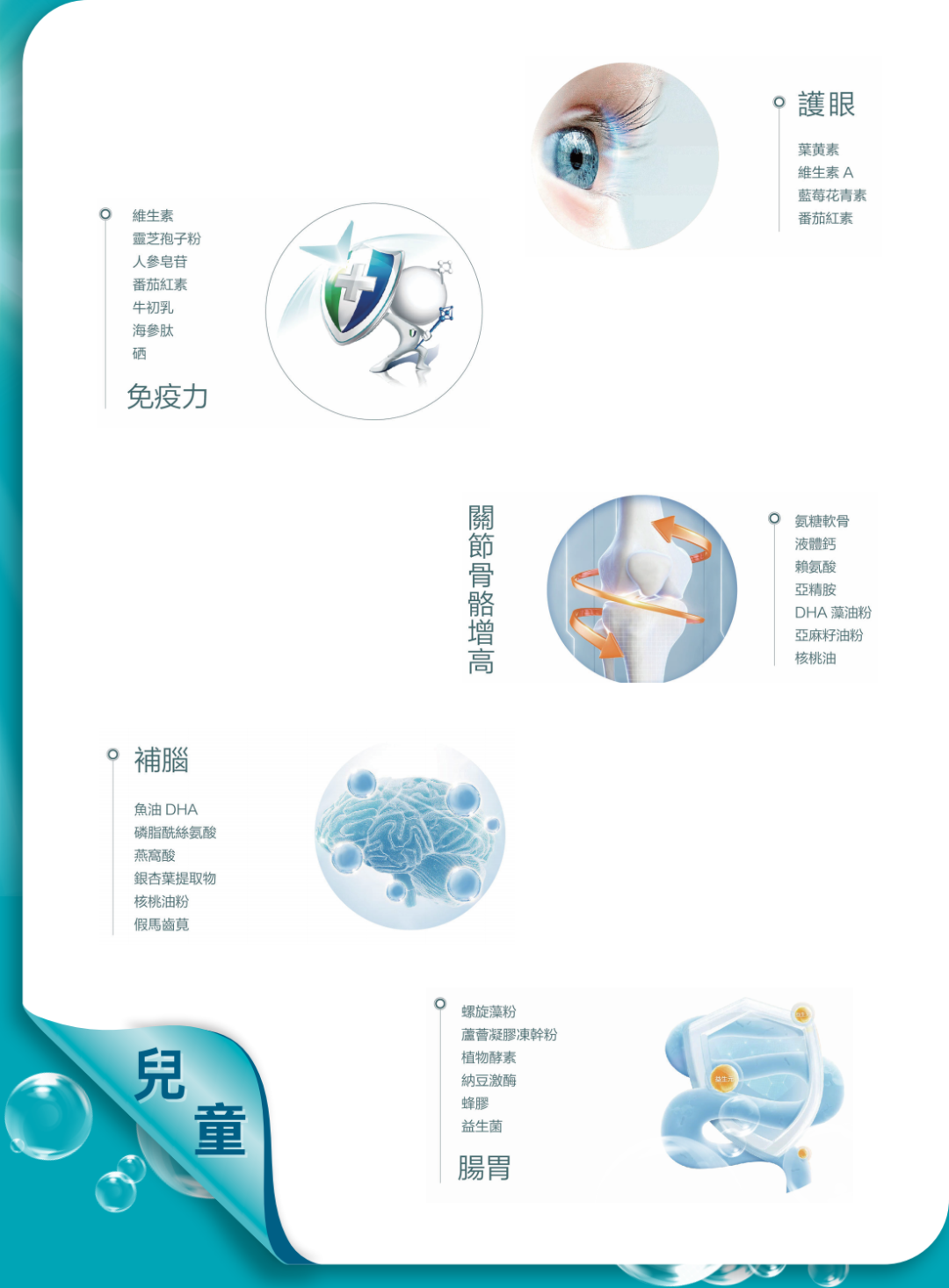 【重点展商】康博士国际有限公司—专业保健品定制服务商