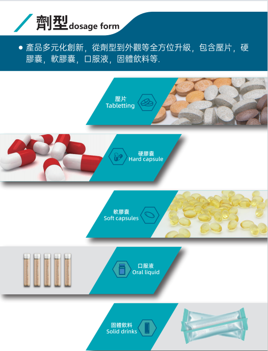 【重点展商】康博士国际有限公司—专业保健品定制服务商