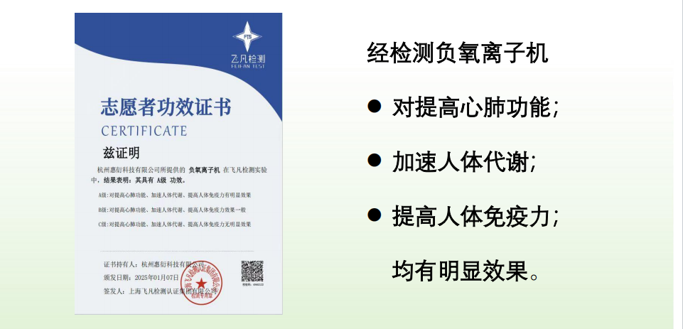 【重点展商】惠衍负氧离子机：高浓度负氧离子释放，畅销森林级清新呼吸！