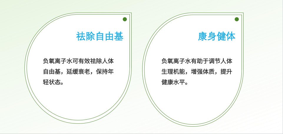 【重点展商】惠衍负氧离子机：高浓度负氧离子释放，畅销森林级清新呼吸！
