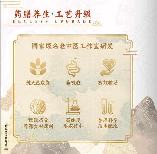 【重点展商】福源养生：国家级名老中医工作室研发，守护健康一生