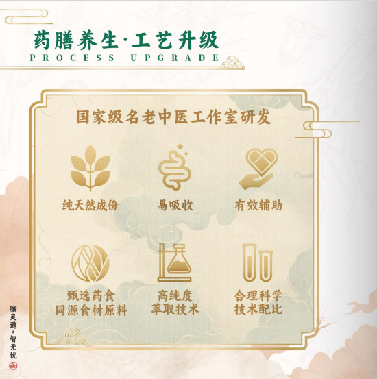 【重点展商】福源养生：国家级名老中医工作室研发，守护健康一生