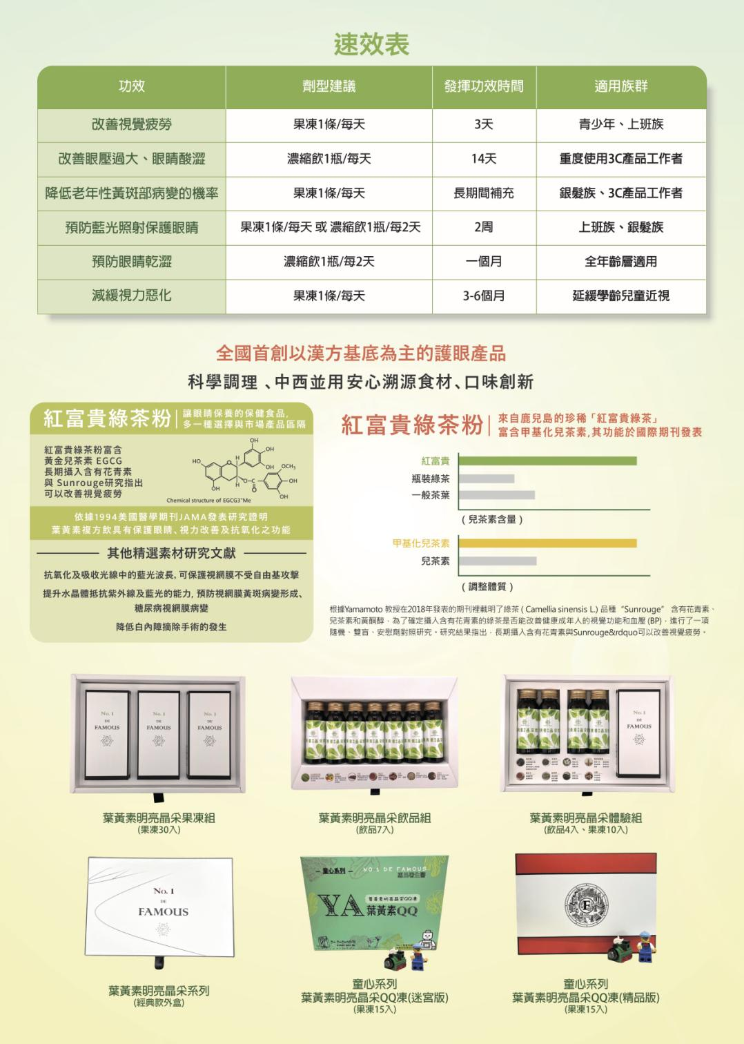 【重点展商】北京守集贸易:东方养生×现代营养