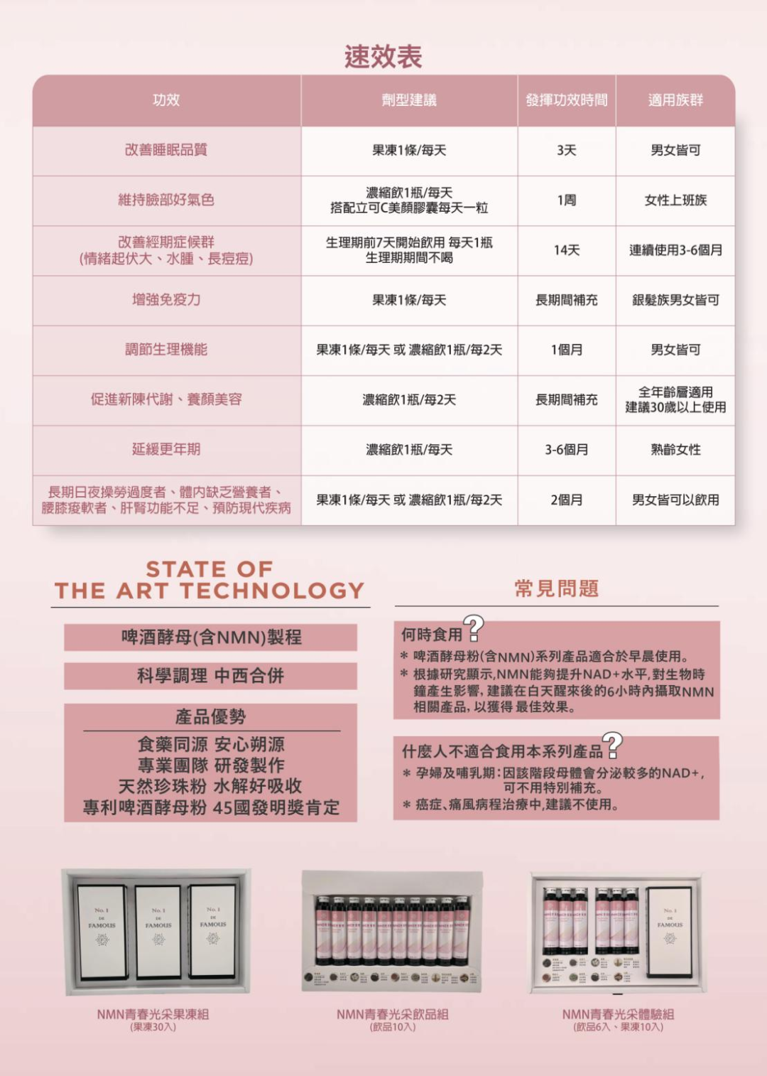 【重点展商】北京守集贸易:东方养生×现代营养