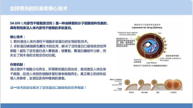 【重点展商】艾斯顿医疗：让抗衰老走进每一个觉醒的生命！
